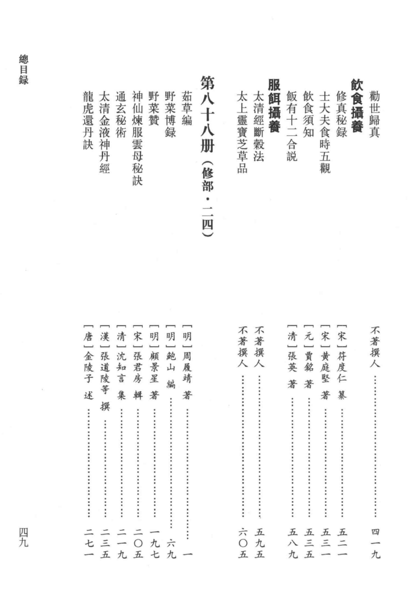 道医全书 001_79.png